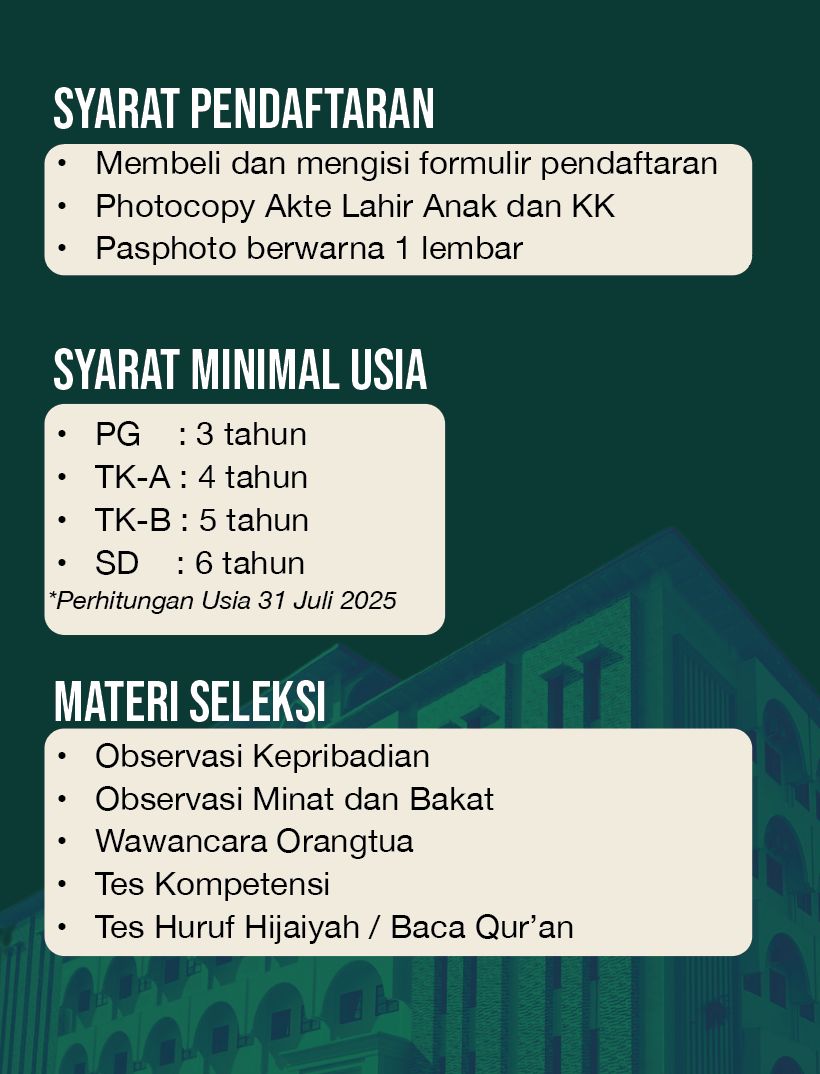Syarat PPDB